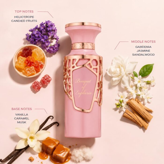 Fragrance World Bouquet Of Euphoria perfumy dla kobiet 100 ml EDP - obrazek 6